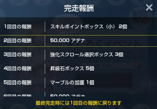 リネレボ すごろく