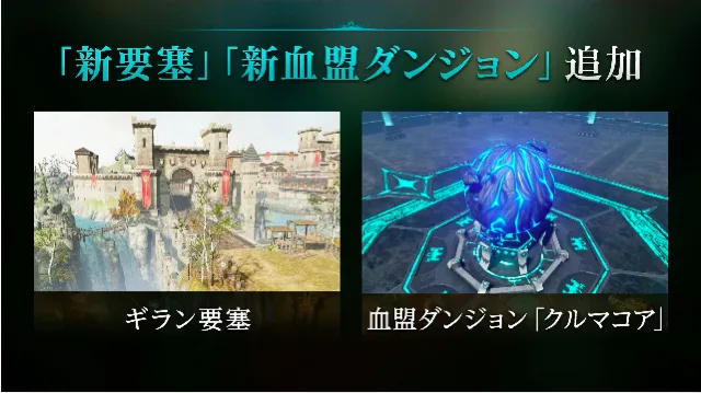 リネレボ 血盟ダンジョン クルマのコア 実装 アプデ