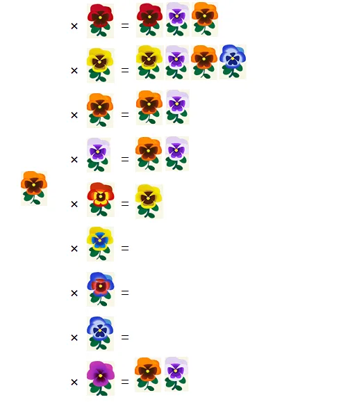 ポケ森 ガーデン パンジー交配表 オレンジ