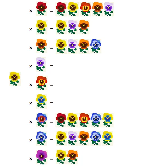 ポケ森 ガーデン パンジー交配表 きいろ