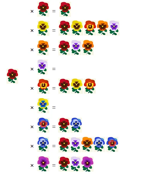 ポケ森 ガーデン パンジー交配表 あか