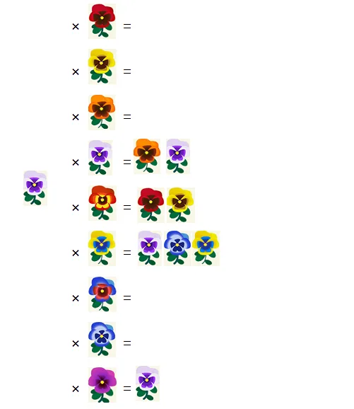 ポケ森 ガーデン パンジー交配表 しろ