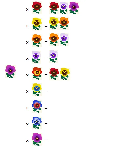 ポケ森 ガーデン パンジー交配表 むらさき