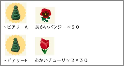 ポケ森 ガーデン攻略 裏技 トピアリー