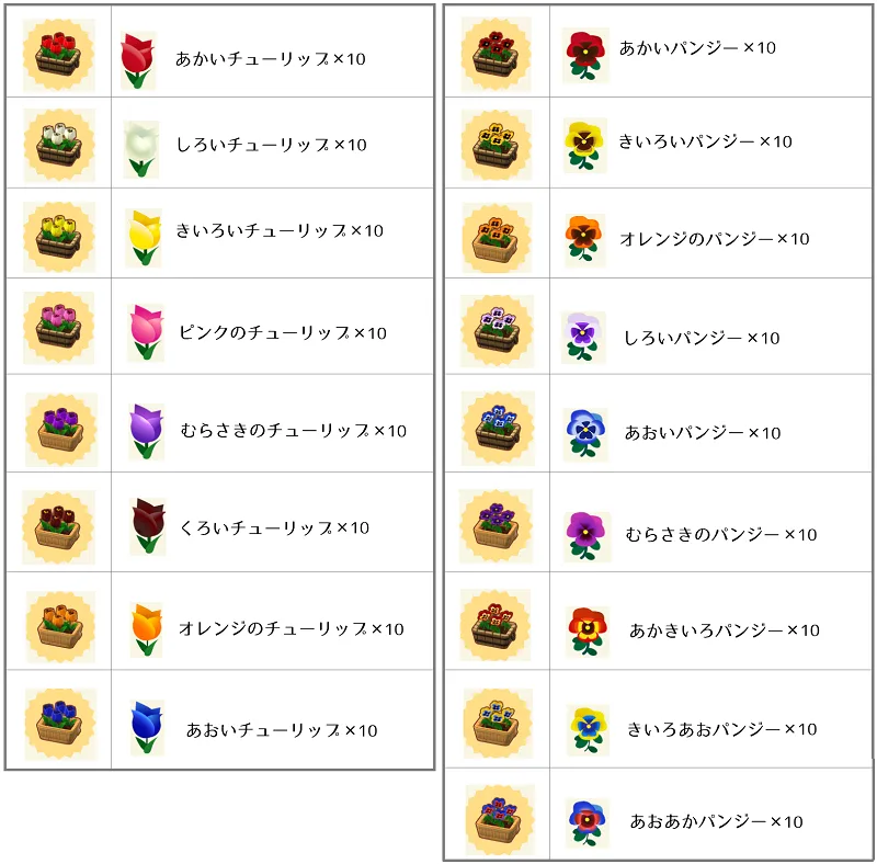 ポケ森 ガーデン攻略 裏技 パンジーのかだん チューリップのかだん