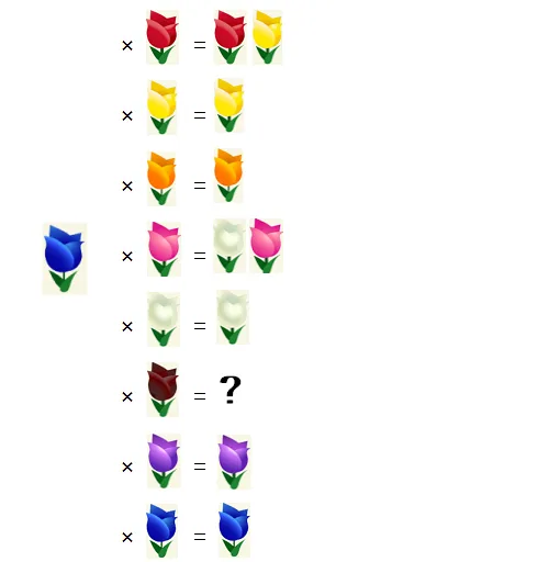 ポケ森 ガーデン 攻略 交配表 青チューリップ