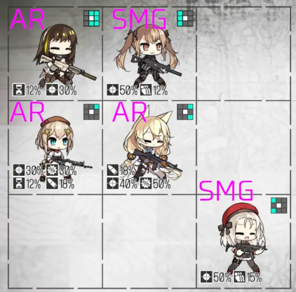 少女前線 序盤の進め方 攻略 前列後列
