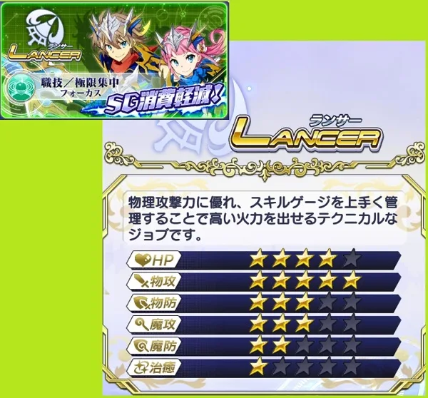 交響性MA ジョブ ランサー 特性と性能