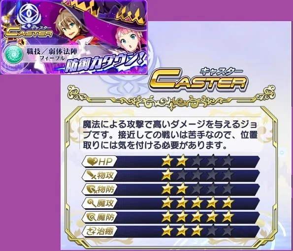 交響性MA ジョブキャスター特性と性能