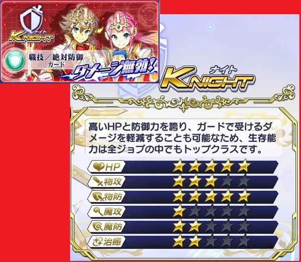 交響性MA ジョブ ナイト 特性と性能