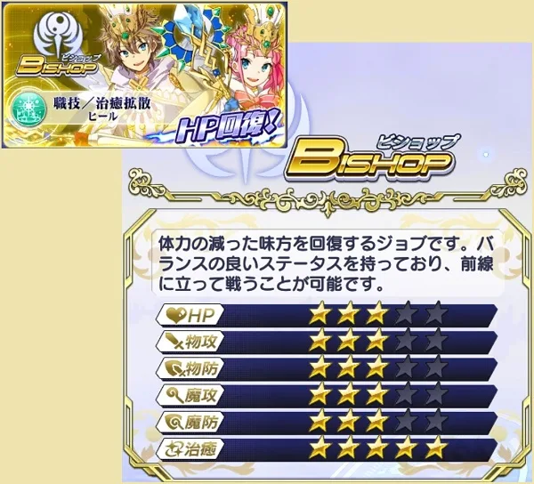 交響性MA ジョブ ビショップ 特性と性能