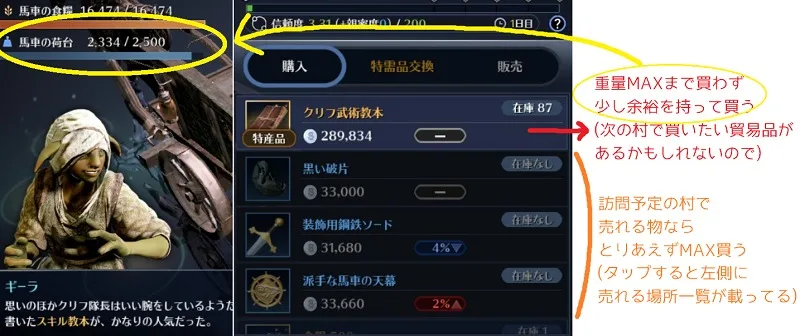 黒い砂漠モバイル ワールド経営 ルート効率