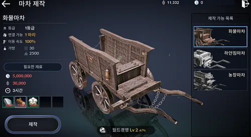 黒い砂漠モバイル ワールド経営 馬車
