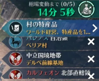 黒い砂漠モバイル ワールド経営 目的地